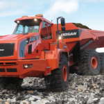 Doosan has all angles covered