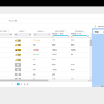 Finning to roll out remote diagnostics initiative following trial success