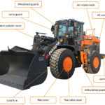Doosan unveils new waste and recycling kit for wheel loader range