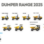 Mecalac adapts entire dumper range to new European standard Mecalac dumpers