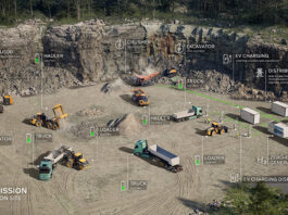 Volvo and Hitachi Energy team up to accelerate zero-emission construction sites Sustainable construction equipment on site