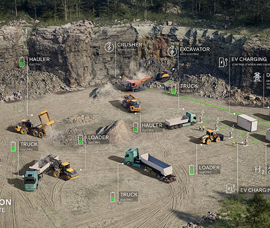 Volvo and Hitachi Energy team up to accelerate zero-emission construction sites Sustainable construction equipment on site